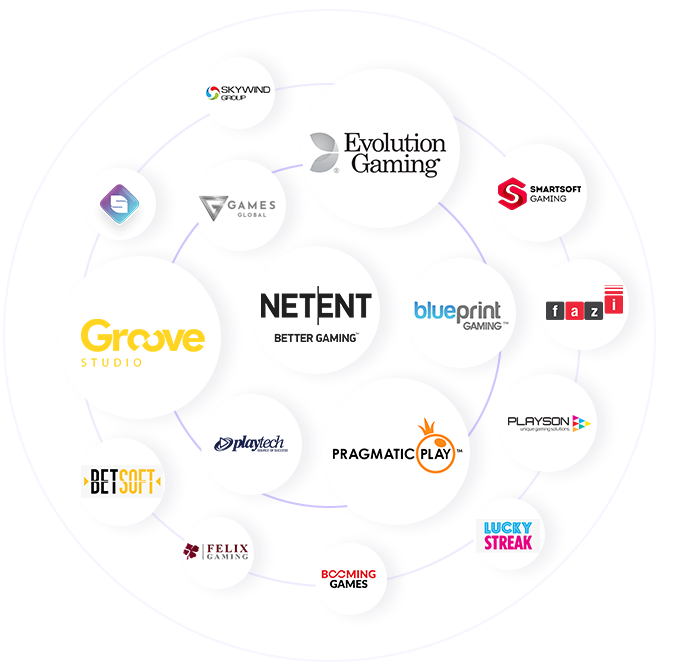 Groove Online Casino Game Providers